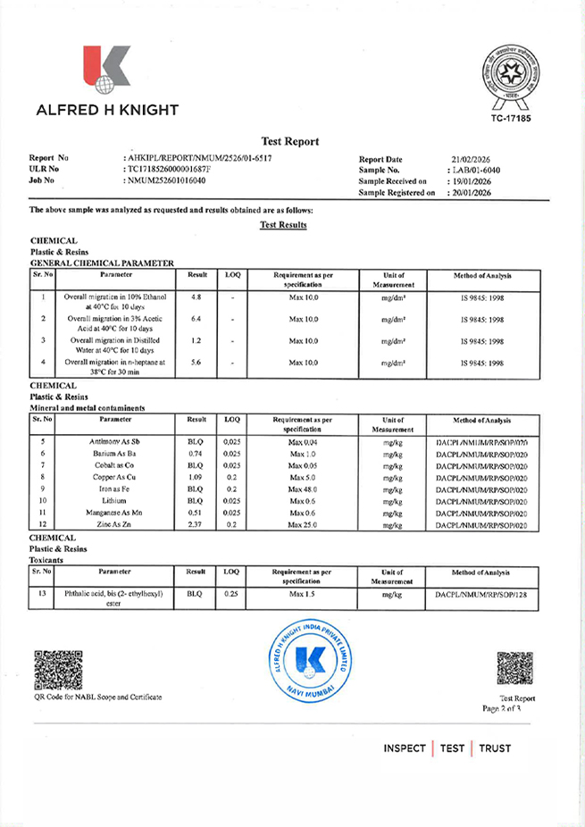 MSME Certificate